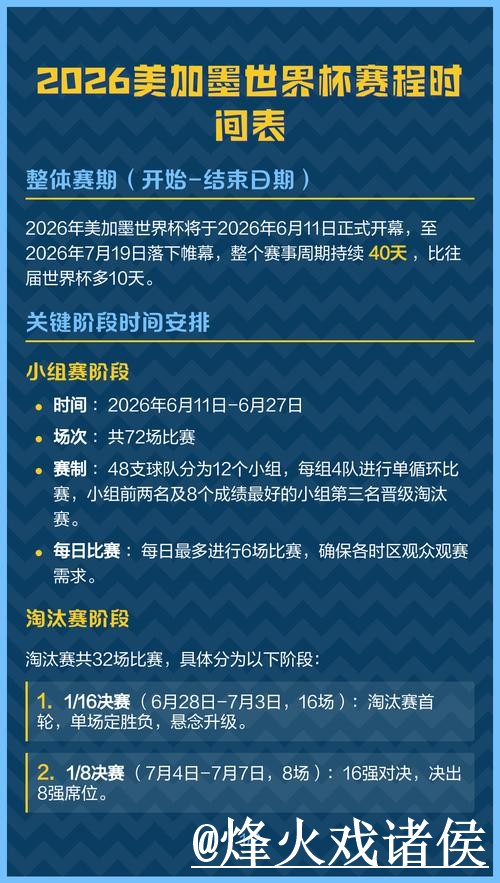 世界杯赛前赛前预测避坑说明，赛程影响和比分方向要注意